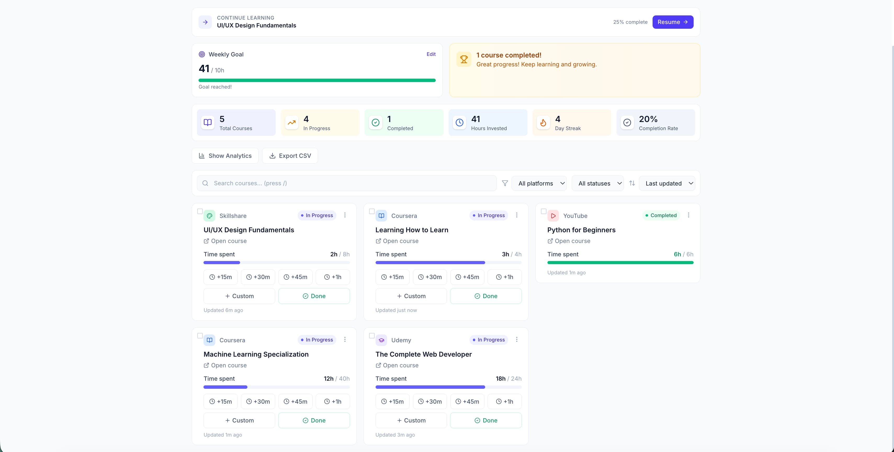CourseBound dashboard showing course progress across Udemy, Coursera, YouTube, and Skillshare